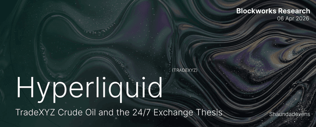 Hyperliquid: Weekend Price Discovery in 24/7 Markets